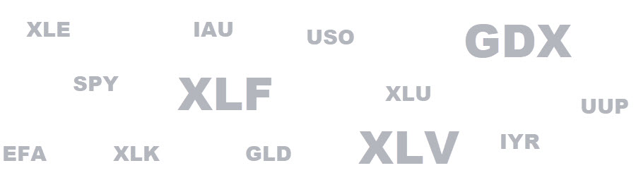 ETF TICKERS