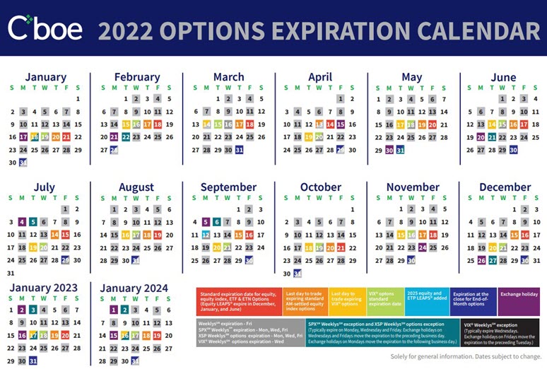 CBOE EXPIRATION CALENDAR