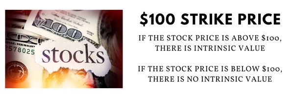 CALL OPTION EXAMPLE