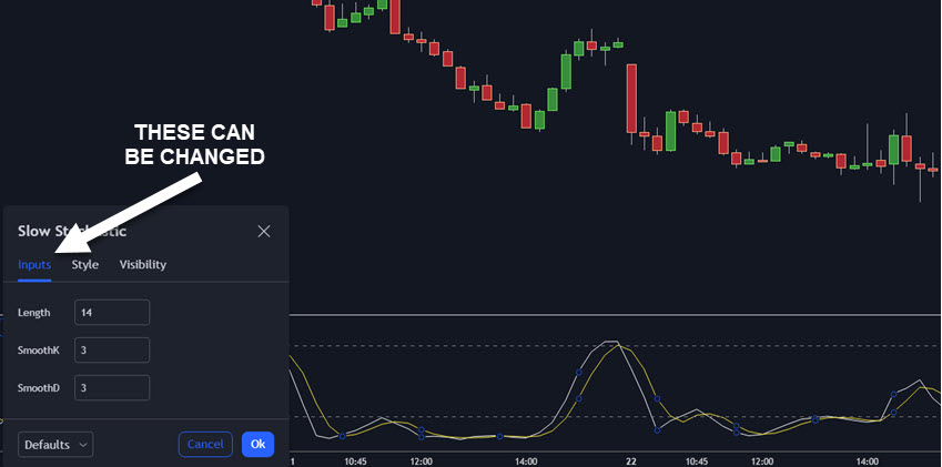 STOCHASTIC SETTINGS FOR 15 MINUTE STOCK CHARTS
