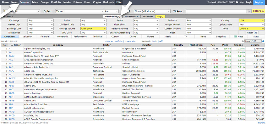 how to use finviz to find stocks