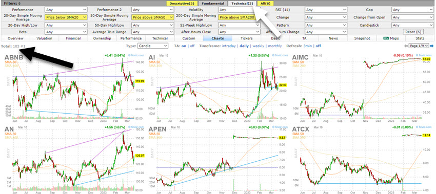 how to use finviz to find stocks