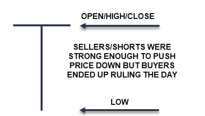 BUYERS AND SELLERS