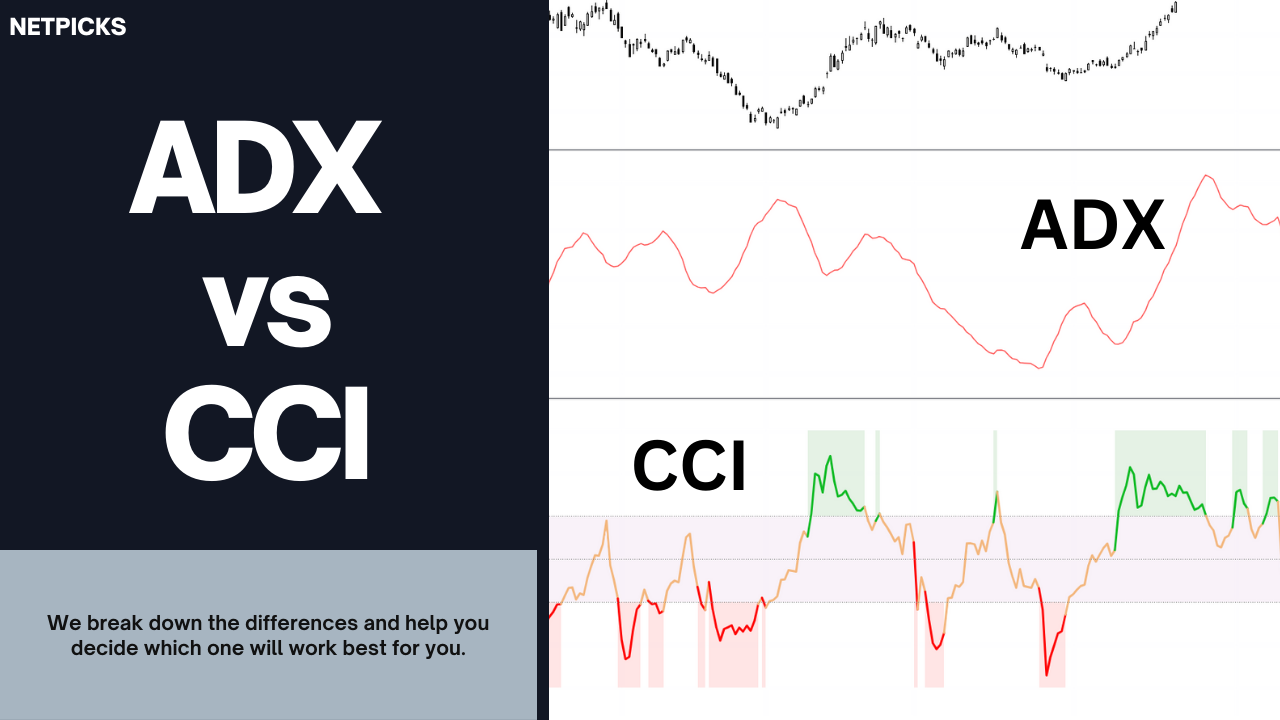 ADX Vs. CCI: Which Momentum Indicator Wins?