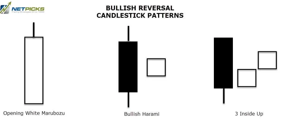bullish-reversal-candlesticks-1