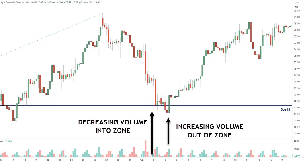 VOLUME