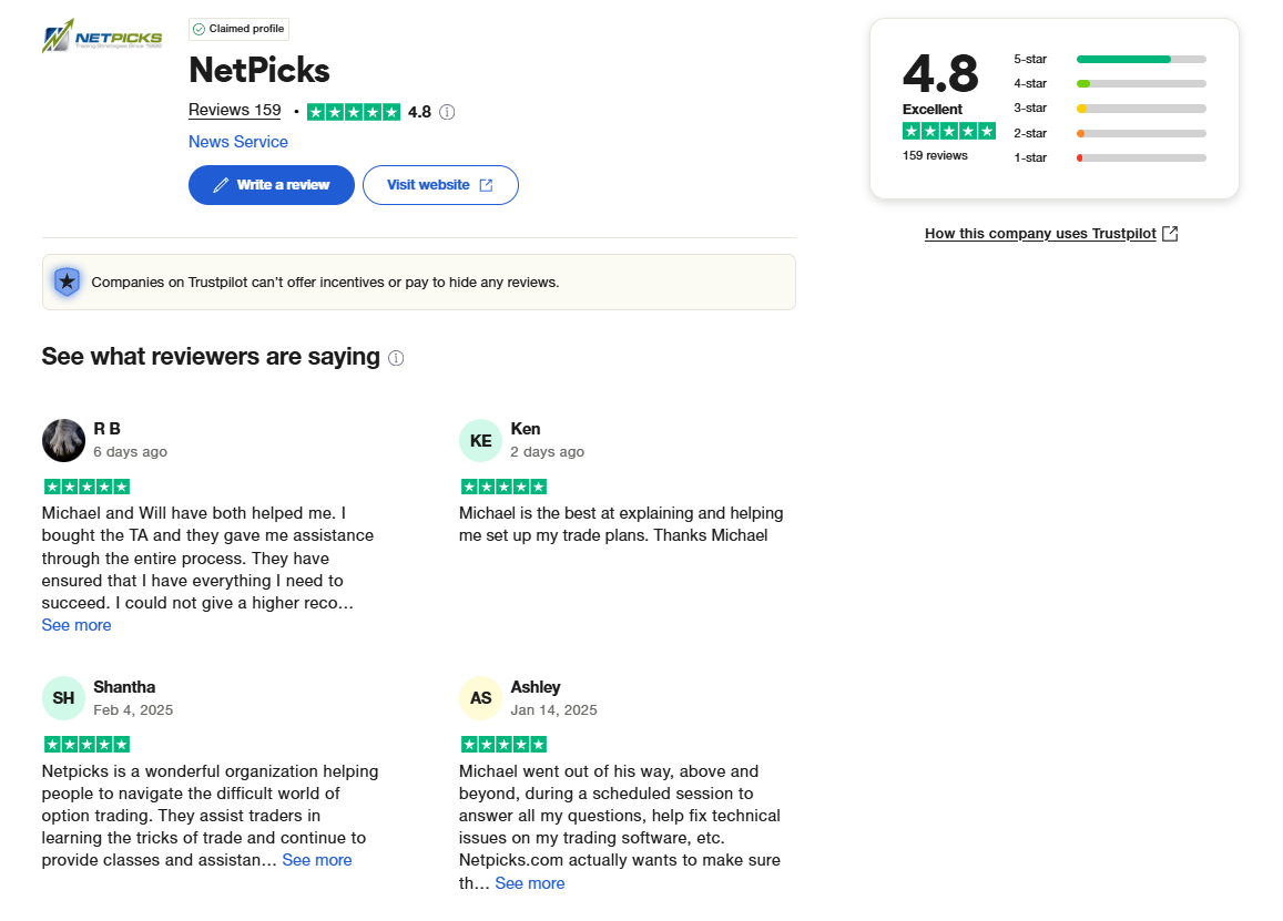 NetPicks Trustpilot Review